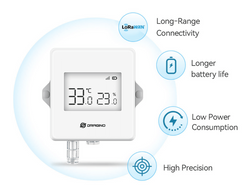 S31B-LE -- Dragino LoRaWAN Temperature & Humidity Sensor with E-ink display